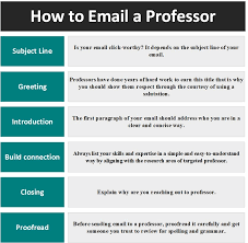 email professor